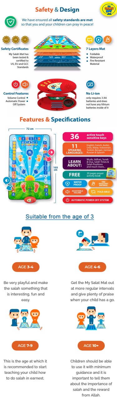 Educational Prayer Mats For Kids -  Educational Prayer Mats